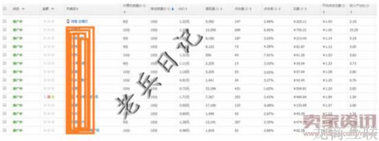 抖拓济南【干货】八步提升点击率 走上直通车巅峰