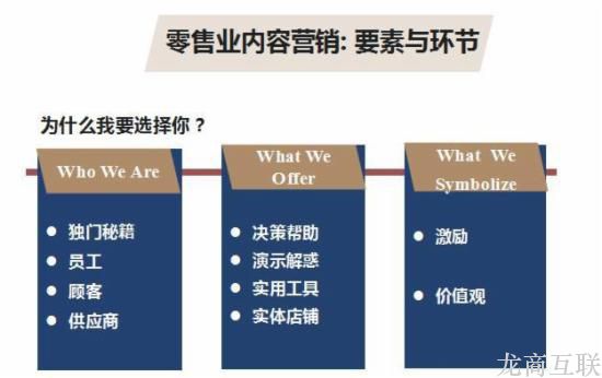 抖拓济南【干货】零售业内容营销指南（完整版）