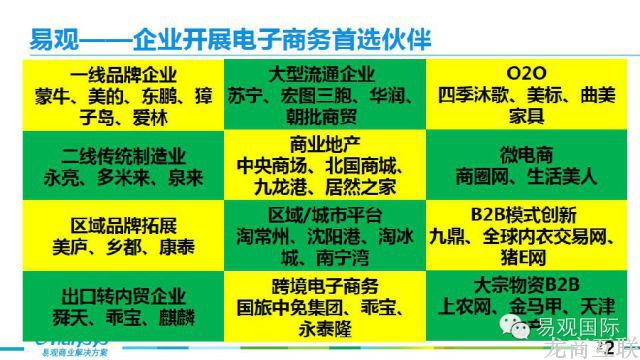 抖拓济南get这几个SEO技能 还怕做不好跨境电商？