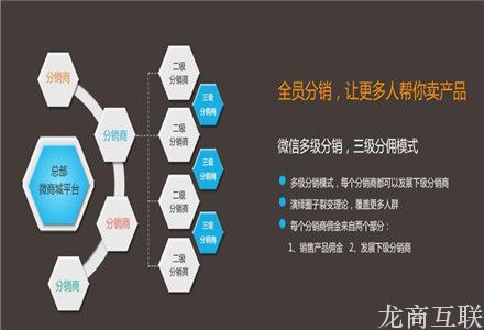抖拓济南微信分销系统如何玩转微信营销?