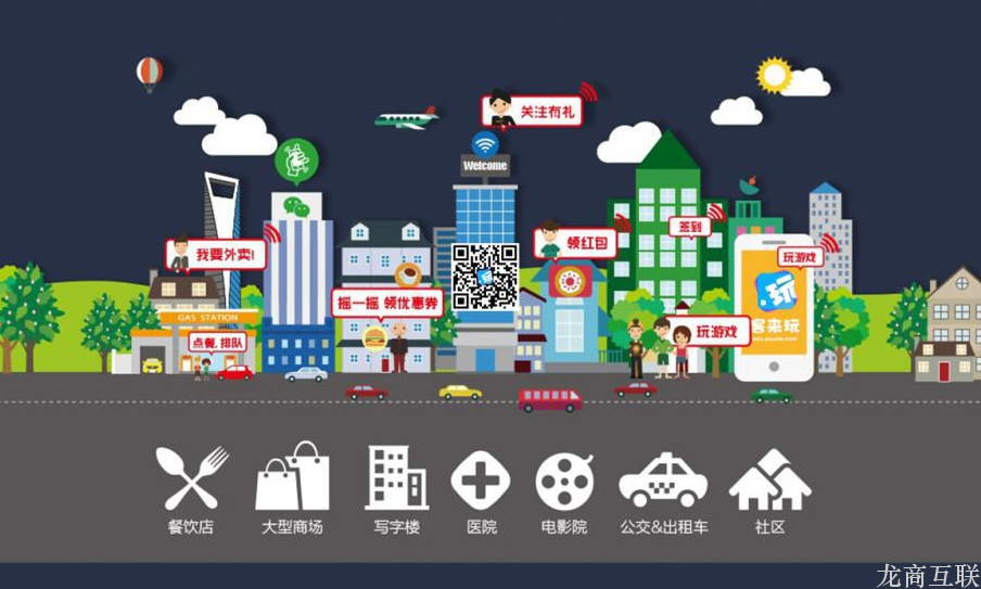 抖拓济南场景营销致胜的3要素