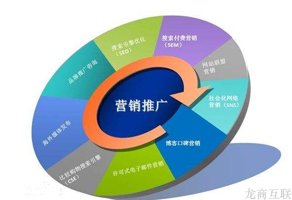 抖拓济南市场营销：如何慧眼识“千里马”？
