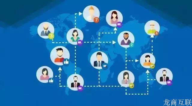 抖拓济南企业适不适合做社群的3个标准   