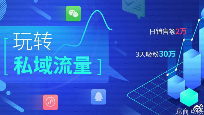抖拓济南如何玩转私域流量，实现价值变现？