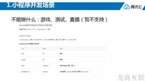 抖拓济南详解电商“小程序”开发