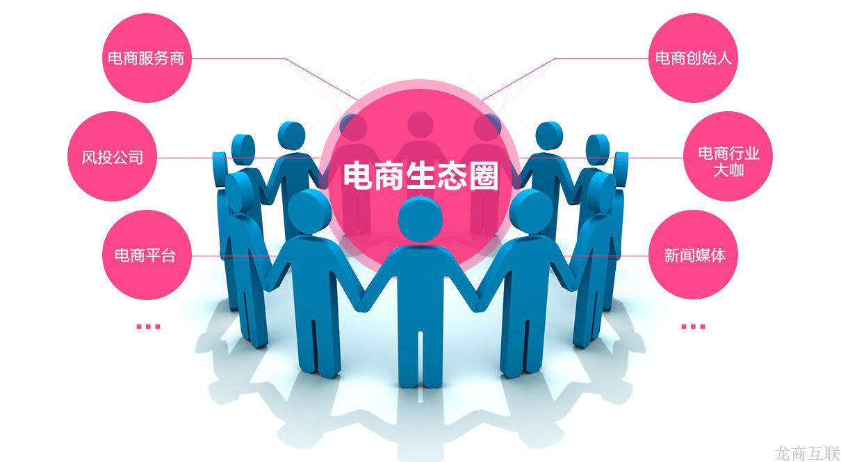 抖拓济南“十三五”电子商务规划将出 聚焦农村电商