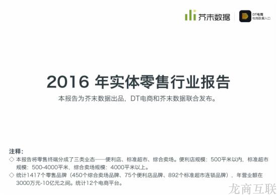 抖拓济南16年实体零售行业报告