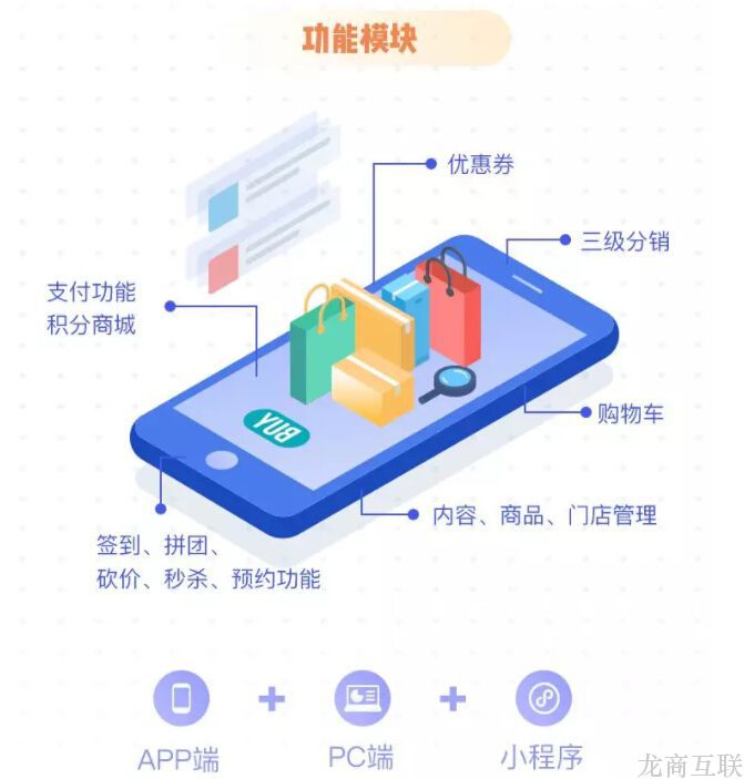 抖拓济南多商户入驻商城系统有哪些基本功能?