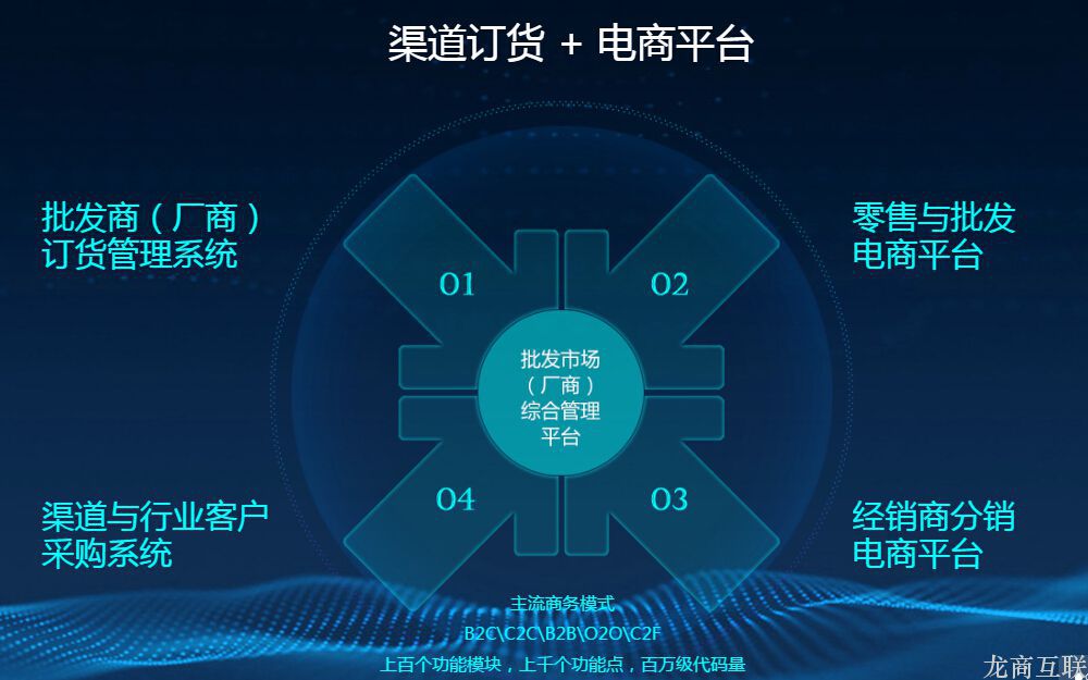 抖拓济南多用户批发商城系统开发，这些功能亮点更吸睛！
