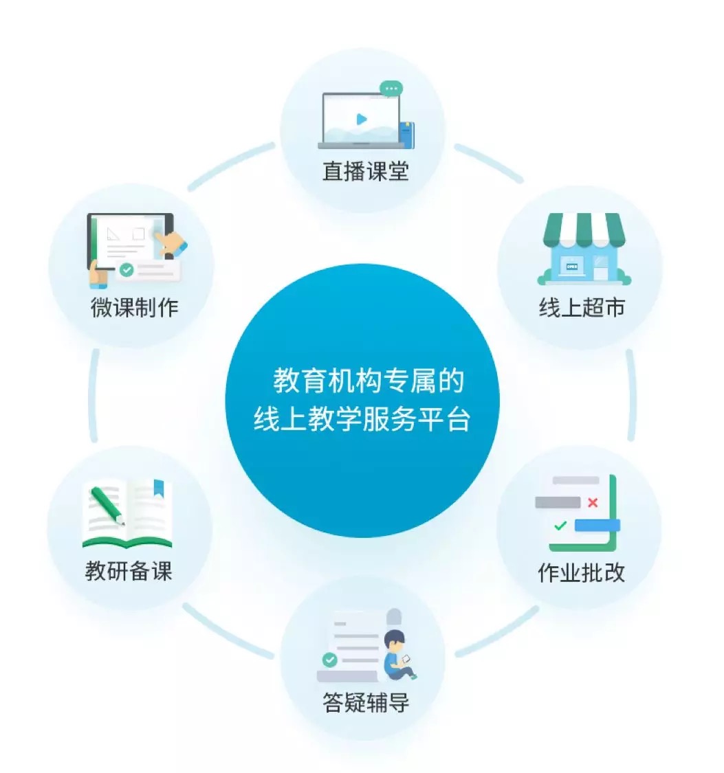 抖拓济南解读|教育部重拳整治教培市场，教培机构如何应对？