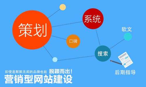 抖拓济南不搞好你的网站策划，再牛的建站技术也是徒劳