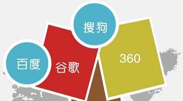 抖拓济南你知道网站权重下降的原因是什么吗？
