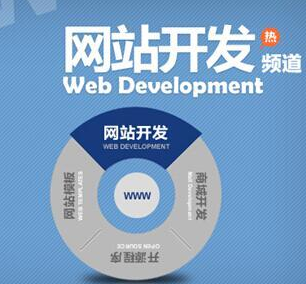 抖拓济南微网站和手机网站的区别？