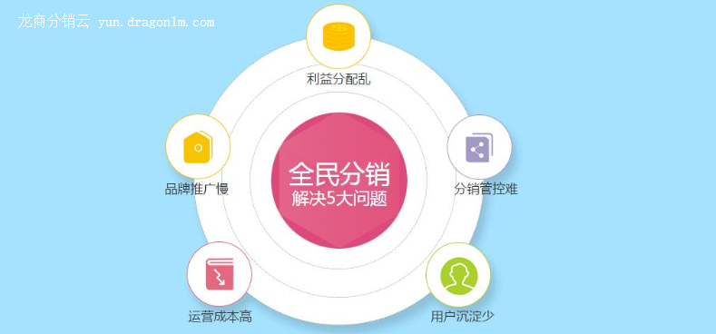 抖拓济南双十一商家真的过得好吗？