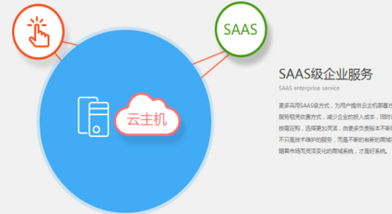 龙商互联济南龙商互联商城网站可靠吗？