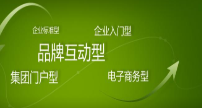 龙商互联济南电子商城网站建设需要注意什么