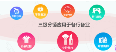 抖拓济南化妆品在微信分销平台优势？微信分销系统给企业利润扩增几倍？