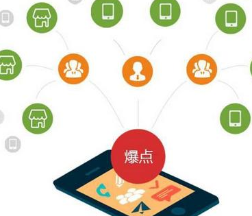 抖拓济南什么是三级分销系统？实体店如何零成本做三级分销？