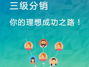 抖拓济南运营微信分销系统前要做哪些准备,如何运营才能月入百万？