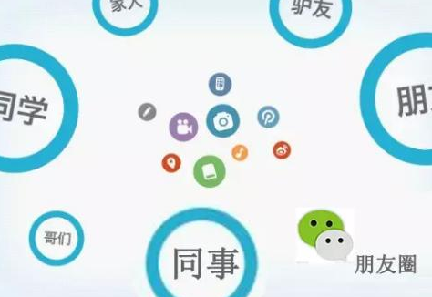 抖拓济南微信分销商城运营初期没客户怎么操作？微信三级分销商城如何运营？