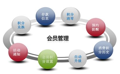 抖拓济南会员商城系统应该如何去帮助商家实现价值？